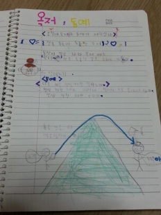 À̹ÌÁö½æ³×ÀÏ 58x58