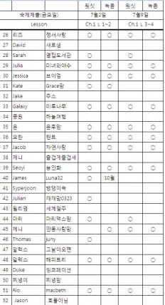 À̹ÌÁö½æ³×ÀÏ 58x58