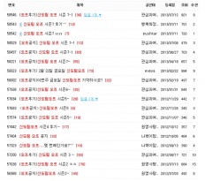 À̹ÌÁö½æ³×ÀÏ 58x58