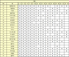 À̹ÌÁö½æ³×ÀÏ 58x58