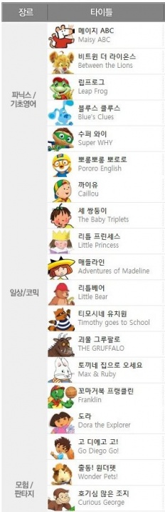 À̹ÌÁö½æ³×ÀÏ 58x58