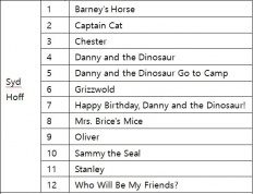 À̹ÌÁö½æ³×ÀÏ 58x58