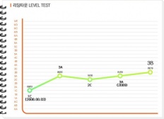 À̹ÌÁö½æ³×ÀÏ 58x58