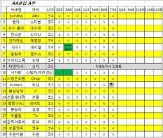 À̹ÌÁö½æ³×ÀÏ 58x58