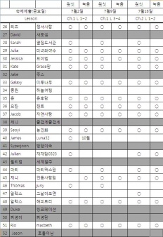 À̹ÌÁö½æ³×ÀÏ 58x58