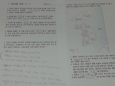 À̹ÌÁö½æ³×ÀÏ 58x58