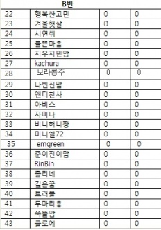 À̹ÌÁö½æ³×ÀÏ 58x58