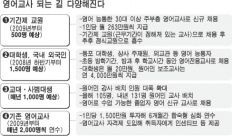 À̹ÌÁö½æ³×ÀÏ 58x58