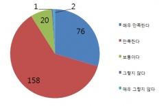 À̹ÌÁö½æ³×ÀÏ 58x58