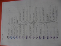 À̹ÌÁö½æ³×ÀÏ 58x58