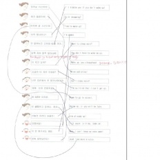 À̹ÌÁö½æ³×ÀÏ 58x58