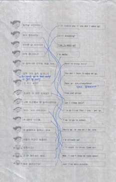 À̹ÌÁö½æ³×ÀÏ 58x58