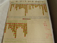 À̹ÌÁö½æ³×ÀÏ 58x58