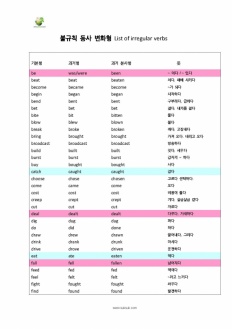 À̹ÌÁö½æ³×ÀÏ 58x58