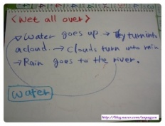 À̹ÌÁö½æ³×ÀÏ 58x58