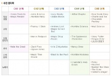 À̹ÌÁö½æ³×ÀÏ 58x58