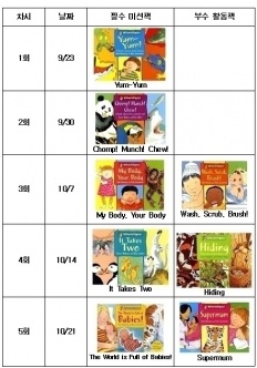 À̹ÌÁö½æ³×ÀÏ 58x58