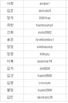 À̹ÌÁö½æ³×ÀÏ 58x58