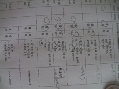 À̹ÌÁö½æ³×ÀÏ 58x58