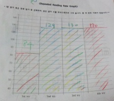 À̹ÌÁö½æ³×ÀÏ 58x58