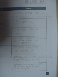 À̹ÌÁö½æ³×ÀÏ 58x58