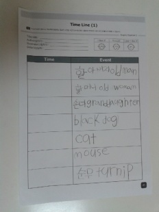 À̹ÌÁö½æ³×ÀÏ 58x58