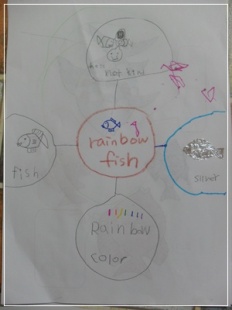 À̹ÌÁö½æ³×ÀÏ 58x58