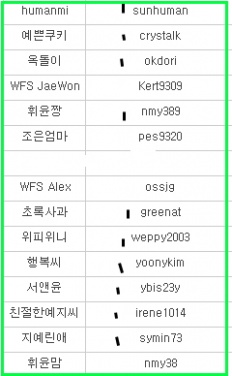 À̹ÌÁö½æ³×ÀÏ 58x58