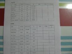 À̹ÌÁö½æ³×ÀÏ 58x58