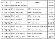 À̹ÌÁö½æ³×ÀÏ 58x58