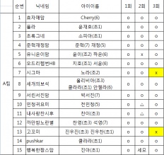 À̹ÌÁö½æ³×ÀÏ 58x58