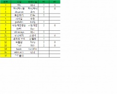 À̹ÌÁö½æ³×ÀÏ 58x58