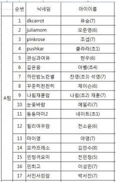 À̹ÌÁö½æ³×ÀÏ 58x58