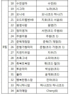 À̹ÌÁö½æ³×ÀÏ 58x58