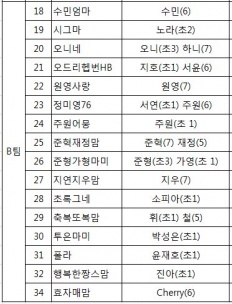 À̹ÌÁö½æ³×ÀÏ 58x58