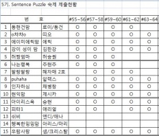 À̹ÌÁö½æ³×ÀÏ 58x58