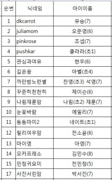 À̹ÌÁö½æ³×ÀÏ 58x58