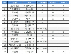 À̹ÌÁö½æ³×ÀÏ 58x58