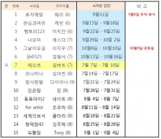 À̹ÌÁö½æ³×ÀÏ 58x58