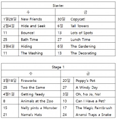 À̹ÌÁö½æ³×ÀÏ 58x58