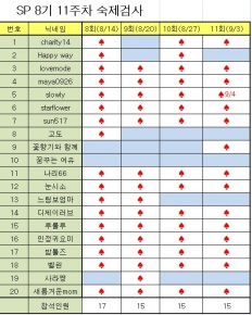 À̹ÌÁö½æ³×ÀÏ 58x58