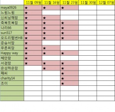 À̹ÌÁö½æ³×ÀÏ 58x58