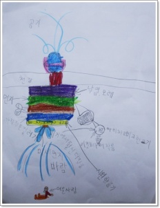 À̹ÌÁö½æ³×ÀÏ 58x58