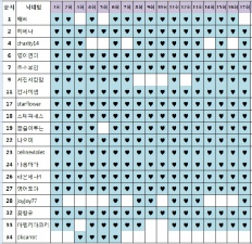 ̹ 58x58
