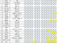 ̹ 58x58