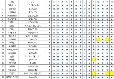 ̹ 58x58