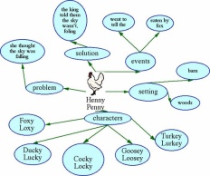 À̹ÌÁö½æ³×ÀÏ 58x58