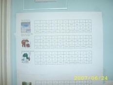 À̹ÌÁö½æ³×ÀÏ 58x58