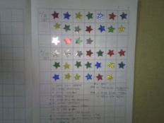 À̹ÌÁö½æ³×ÀÏ 58x58