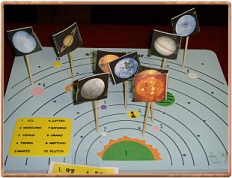 À̹ÌÁö½æ³×ÀÏ 58x58